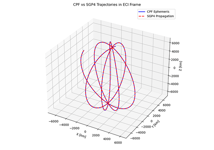 Figure_1