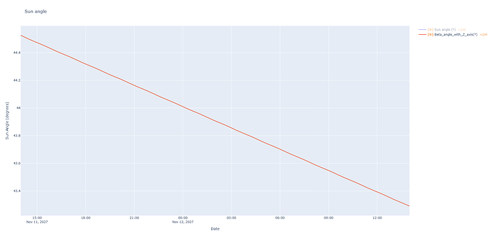 newplot (2)