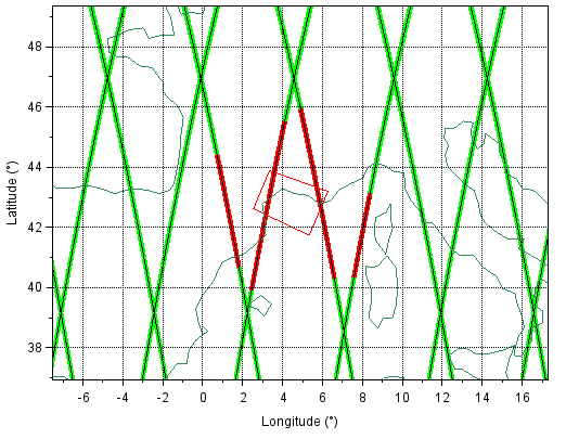 figure1